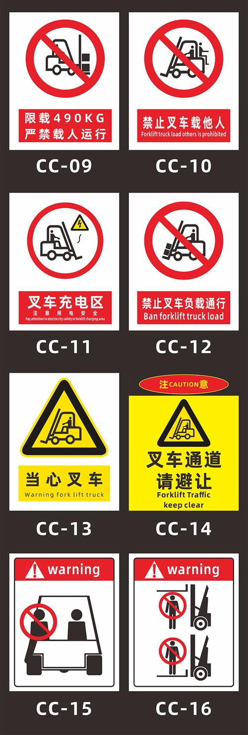 工厂叉车安全警示标识牌 限速5公里·禁止载人·注意行人